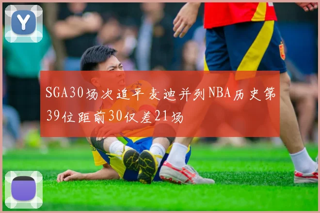 SGA30场次追平麦迪并列NBA历史第39位距前30仅差21场